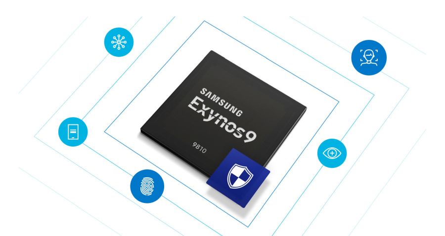 Samsung Exynos 7 9610