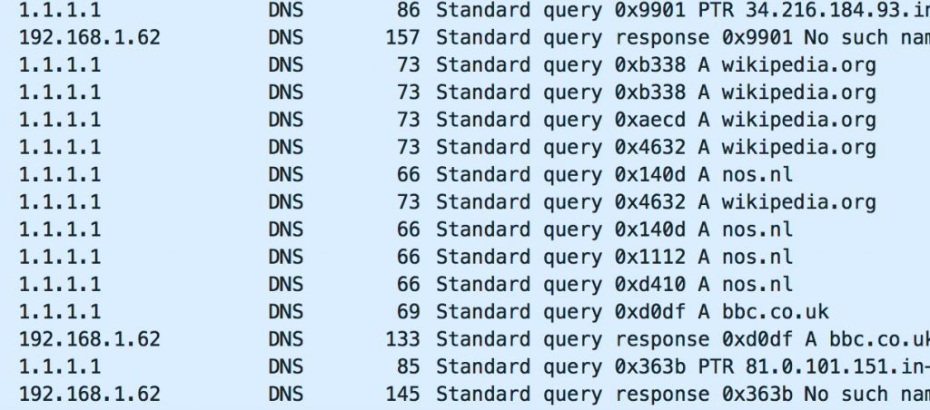 CloudFlare DNS
