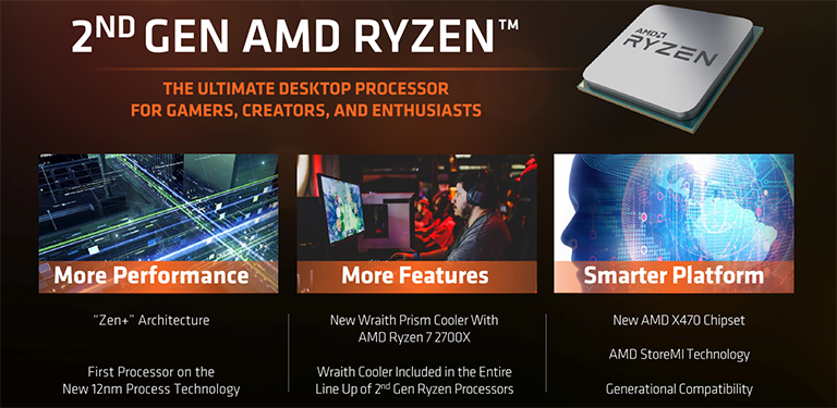 İkinci nesil AMD Ryzen