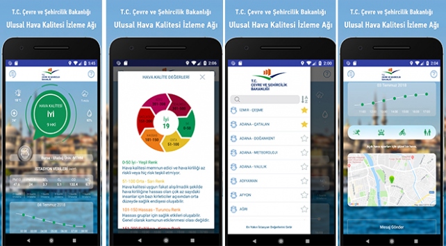 Ulusal Hava Kalitesi İzleme Ağı uygulaması