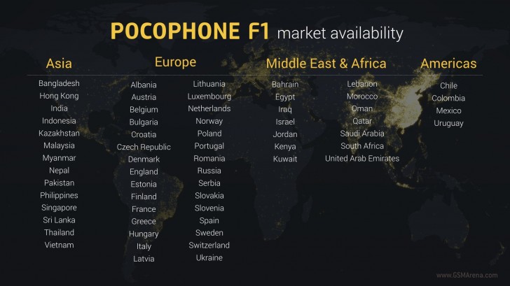 Xiaomi Pocophone F1 Türkiye