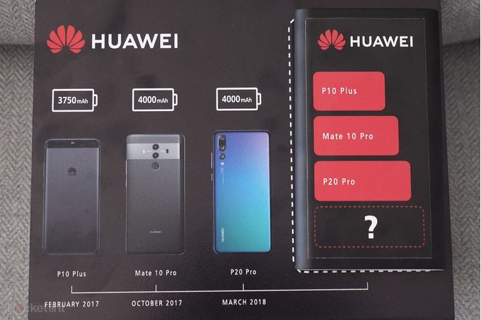 Huawei Mate 20 Pro bataryası