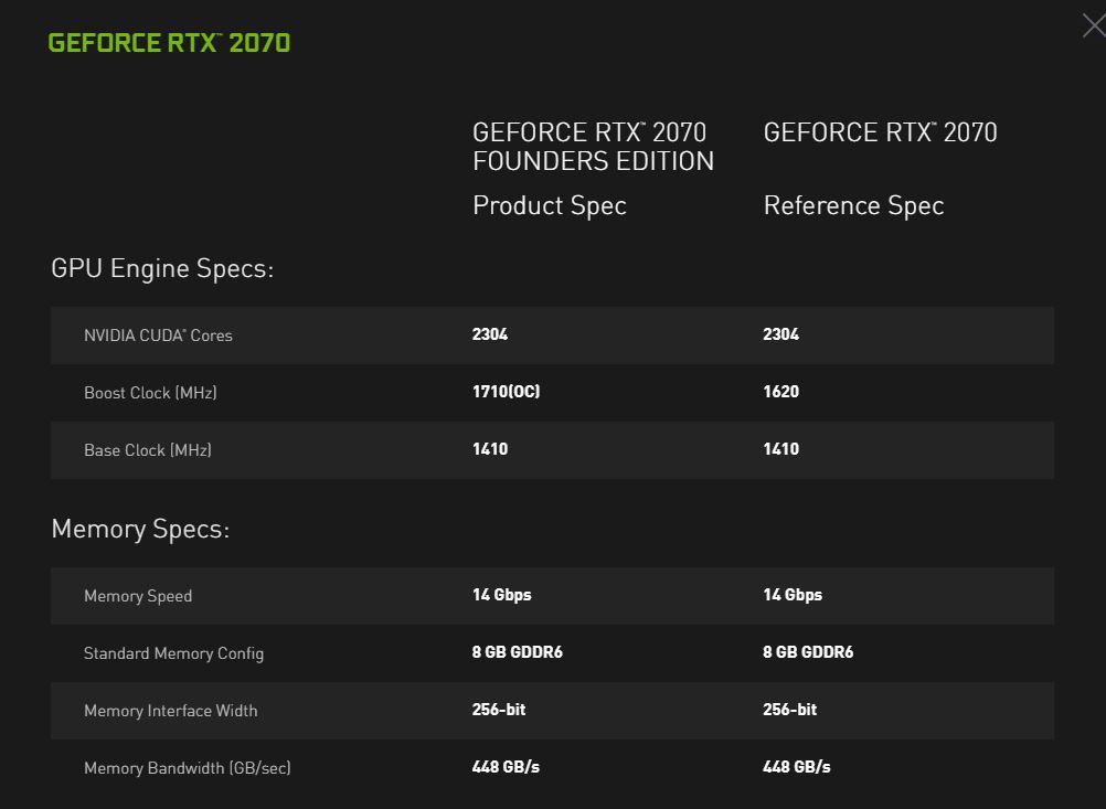 GeForce RTX 2070