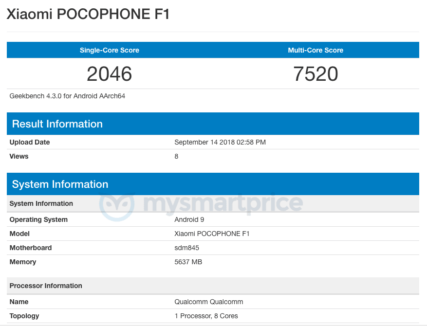 Xiaomi Pocophone F1 Android Pie