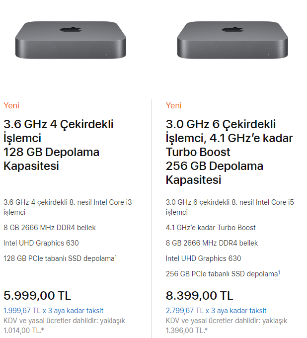 Yeni Apple Mac Mini Türkiye Fiyatı