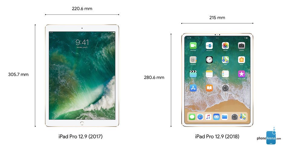 Yeni iPad Pro 2018 tasarımı