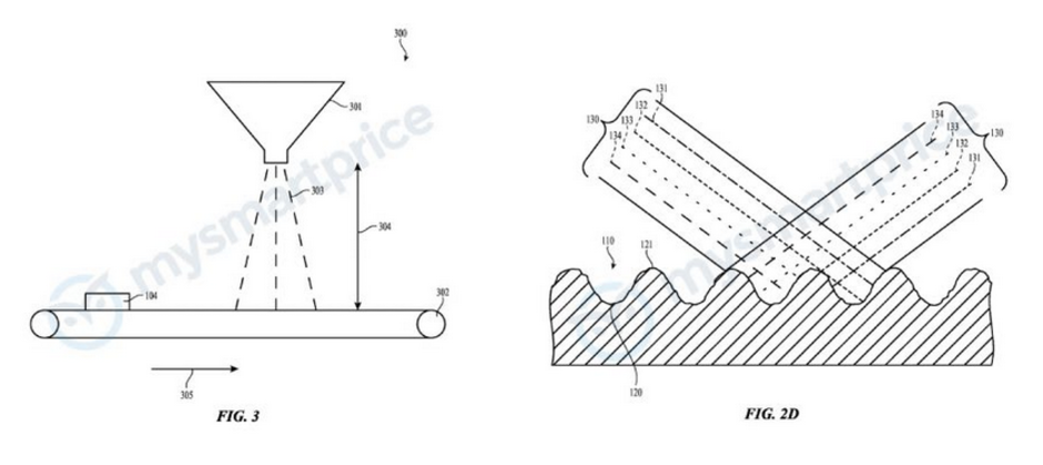 apple huawei p20 pro patent