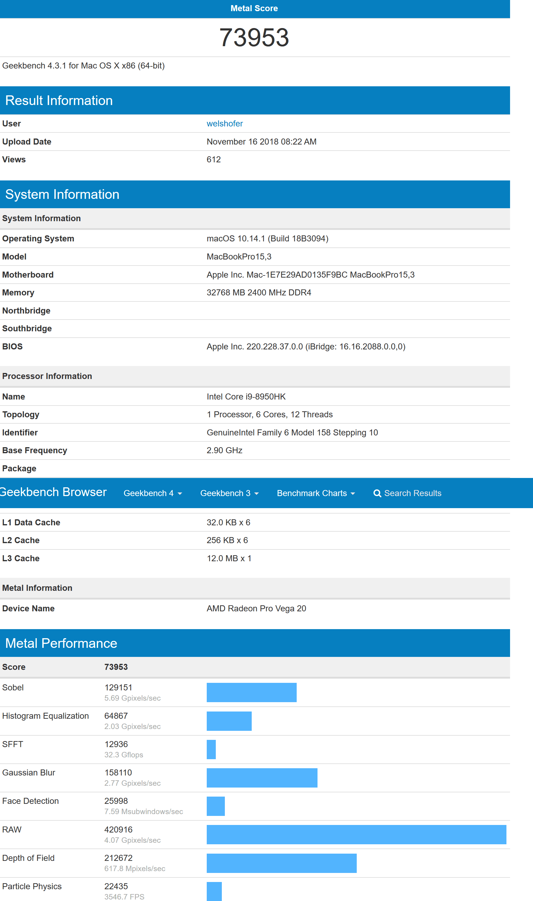 amd radeon RX Vega 20