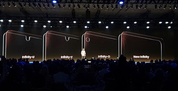 Samsung çentikli ekran dönemi başlayacak! SDN-1