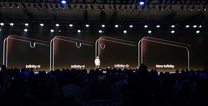 Samsung Galaxy S10 ekran tasarımı