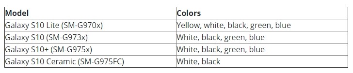Galaxy S10 Lite renk seçenekleri ortaya çıktı