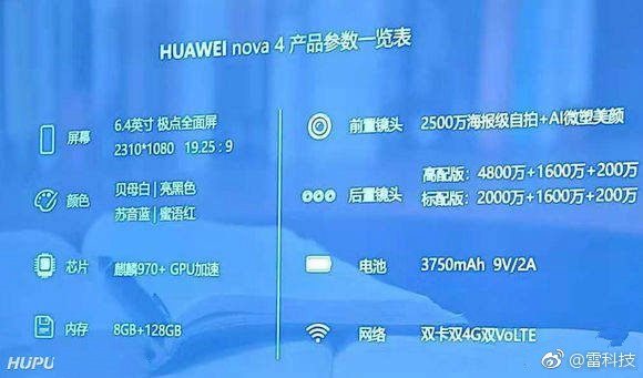 48 MP kameralı Huawei Nova 4 özellikleri sızdırıldı