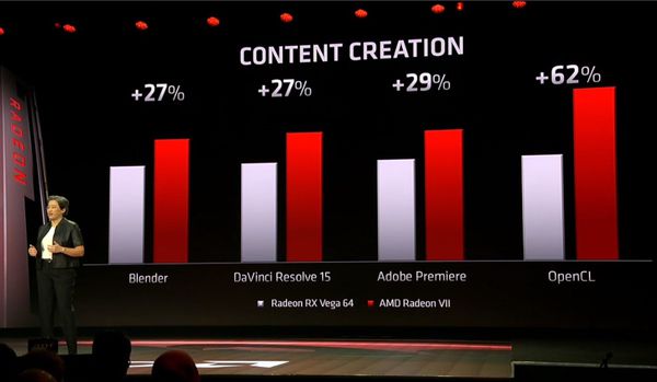 AMD Radeon VII özellikleri ve fiyatı