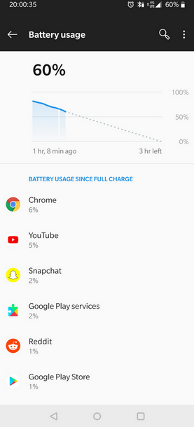OnePlus 6T batarya