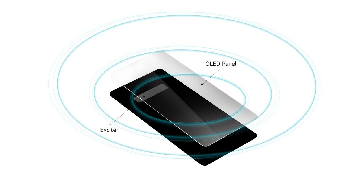 LG G8 ThinQ OLED ekranı