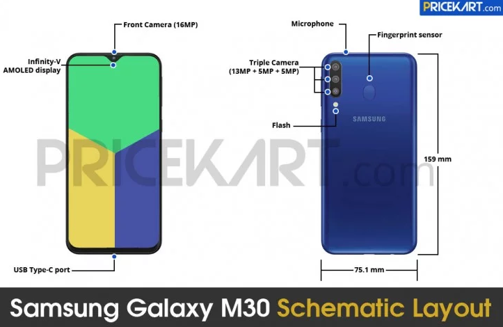 Samsung Galaxy M30 tasarımı