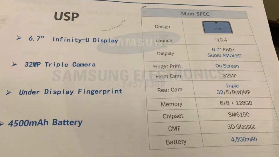 Samsung Galaxy A60 özellikleri