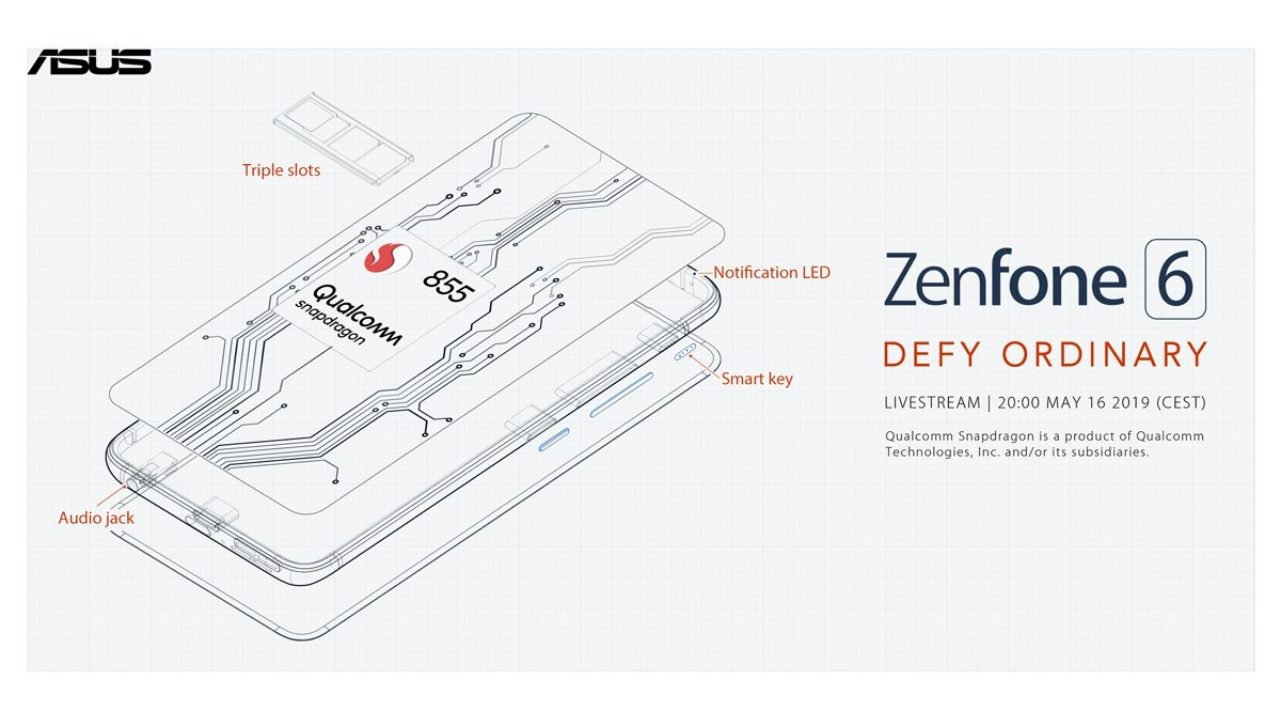 Asus ZenFone 6 özellikleri ve fiyatı netleşmeye başladı! - ShiftDelete.Net (1)