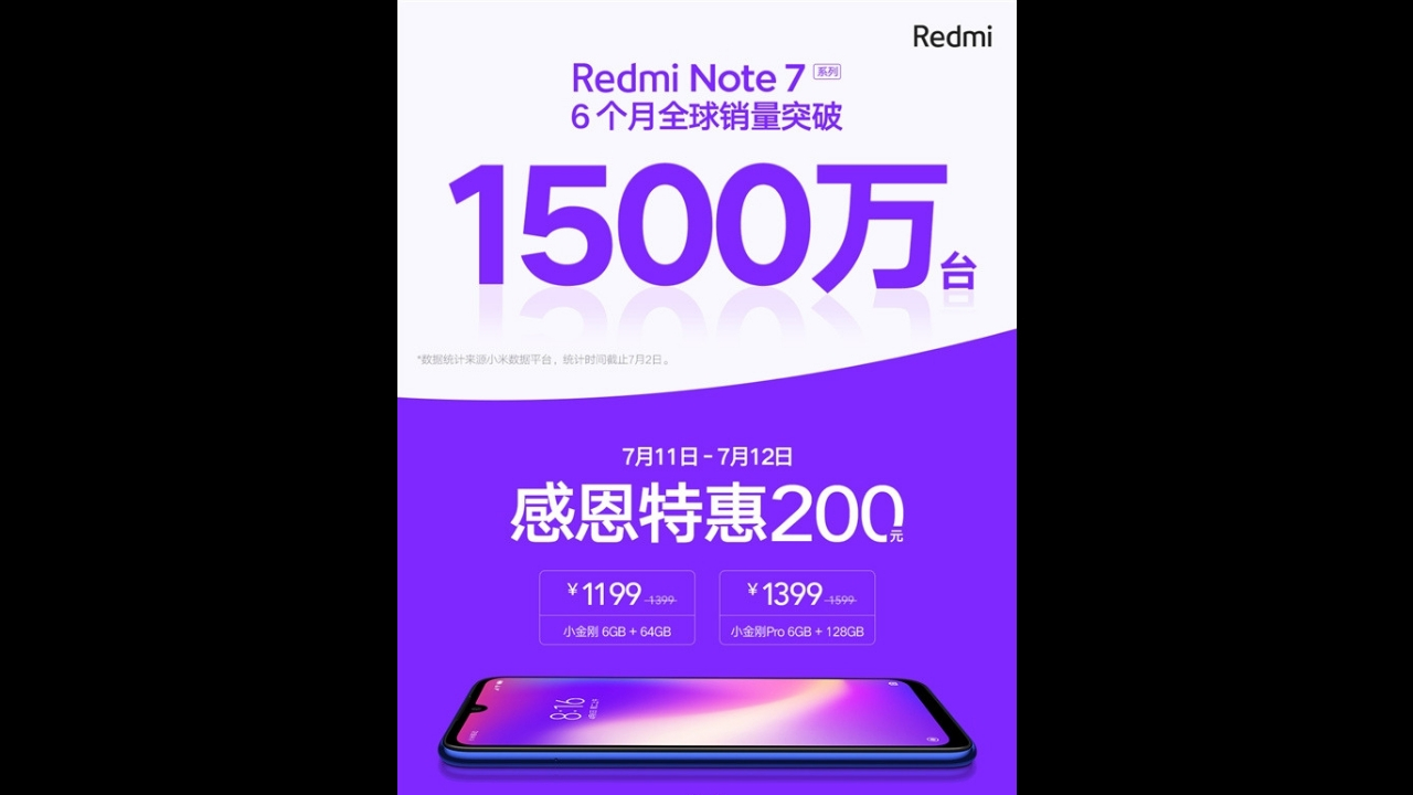 Redmi Note 7 rekor olarak 15 milyon satış adedine ulaştı ShiftDelete.Net 2