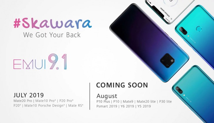 Temmuz ayında EMUI 9.1 alacak beş Huawei telefon! - ShiftDelete.Net2