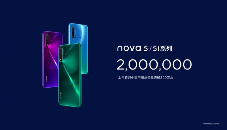 Huawei Nova serisi satış rakamı açıklandı