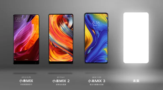 Xiaomi Mi Mix 4 ve MIUI 11 çıkış tarihi belli oldu! - ShiftDelete.Net(1)