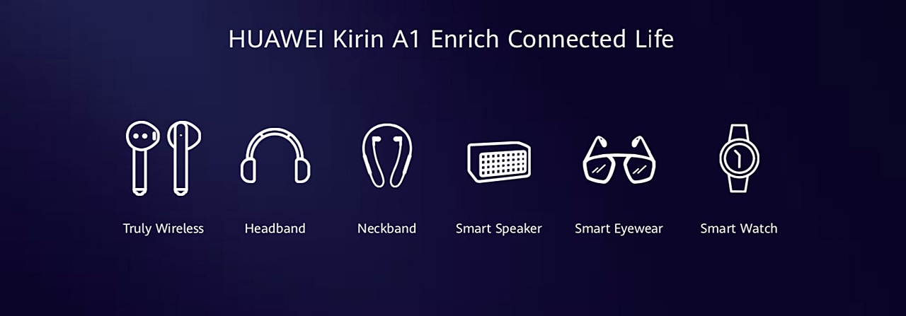 Huawei Kirin A1 işlemci