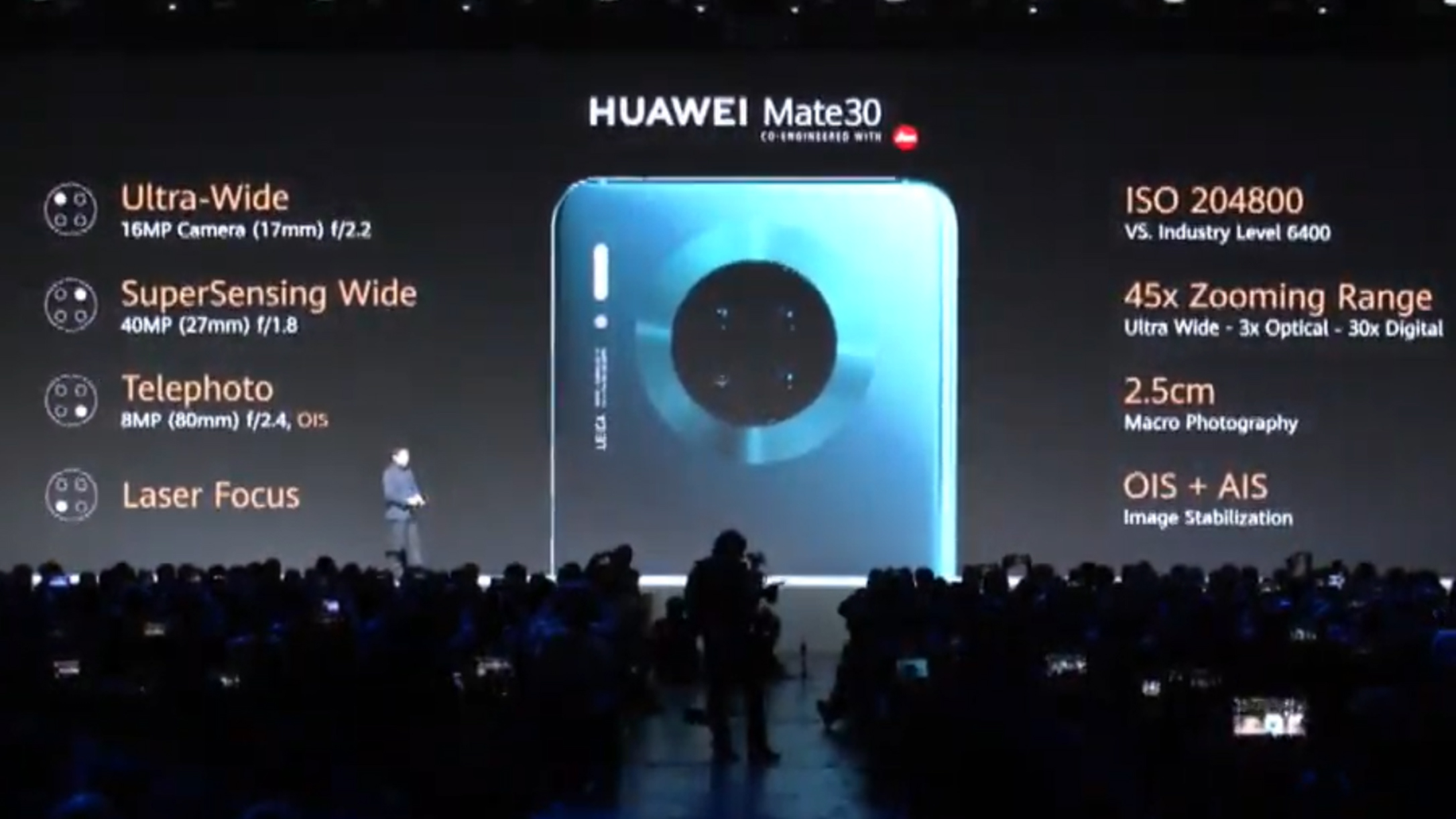 Huawei Mate 30 özellikleri - kamera