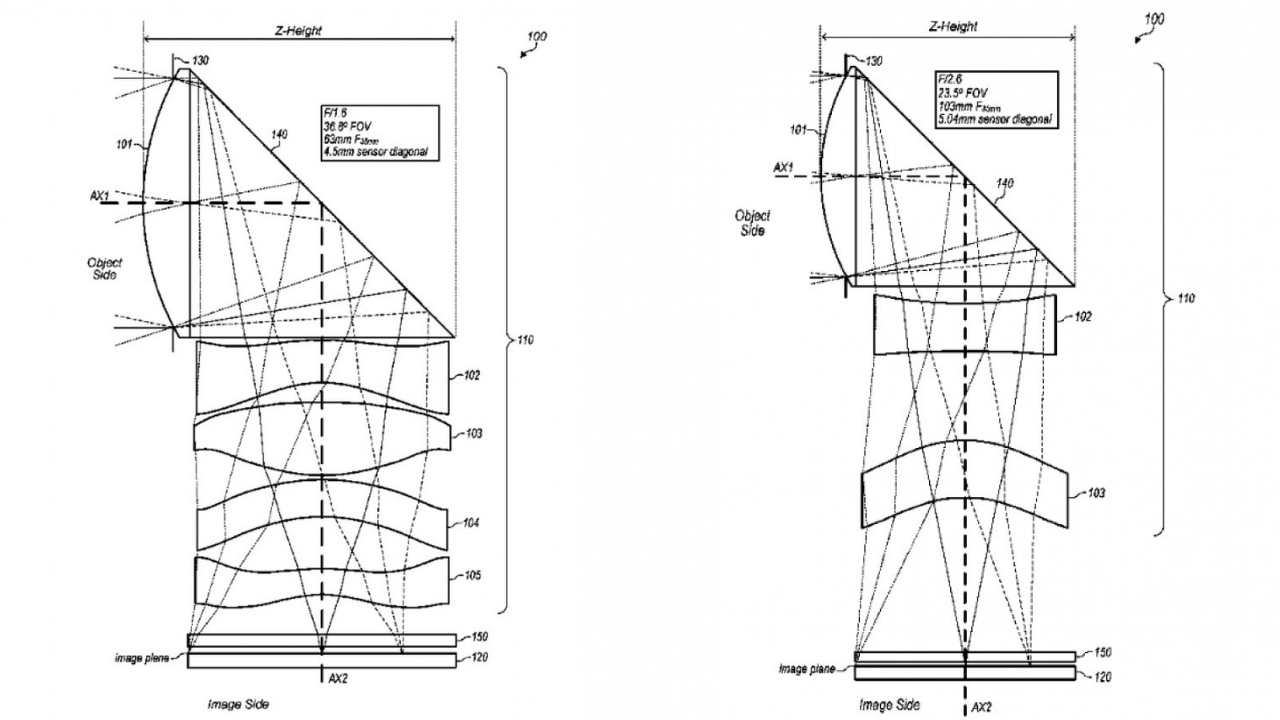 Apple iPhone kameraları için önemli patent! - ShiftDelete.Net