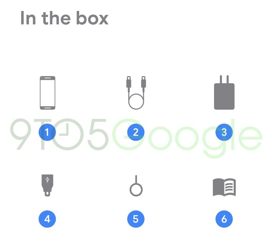google pixel 4 kutu içeriği