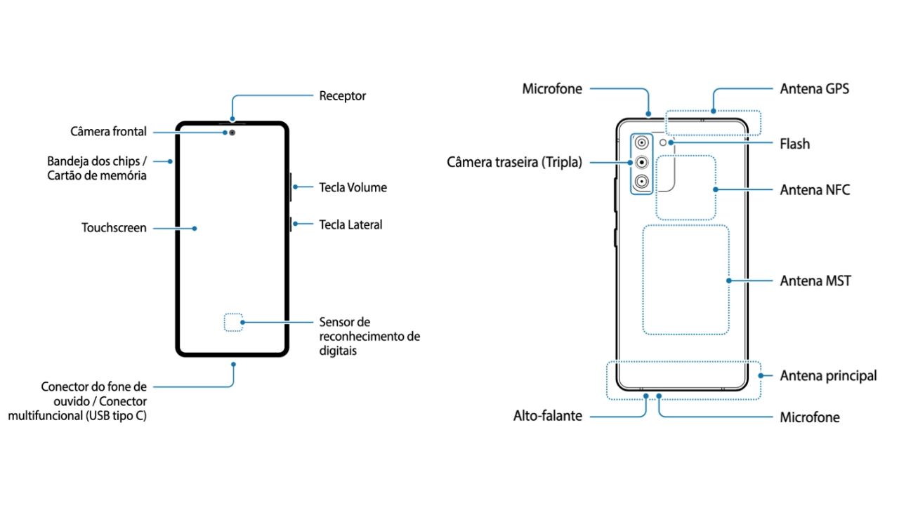 Устройство самсунг. Самсунг s10 устройство. Схема Note 10 Lite. Samsung Galaxy s10 Lite разъемы. Samsung Galaxy s10 схема.