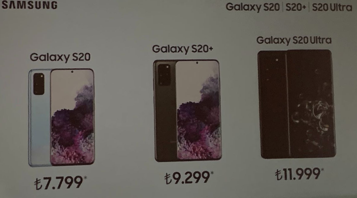 Samsung Galaxy S20 Ultra fiyatı