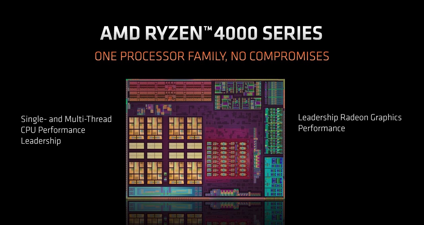4. nesil AMD Ryzen işlemciler