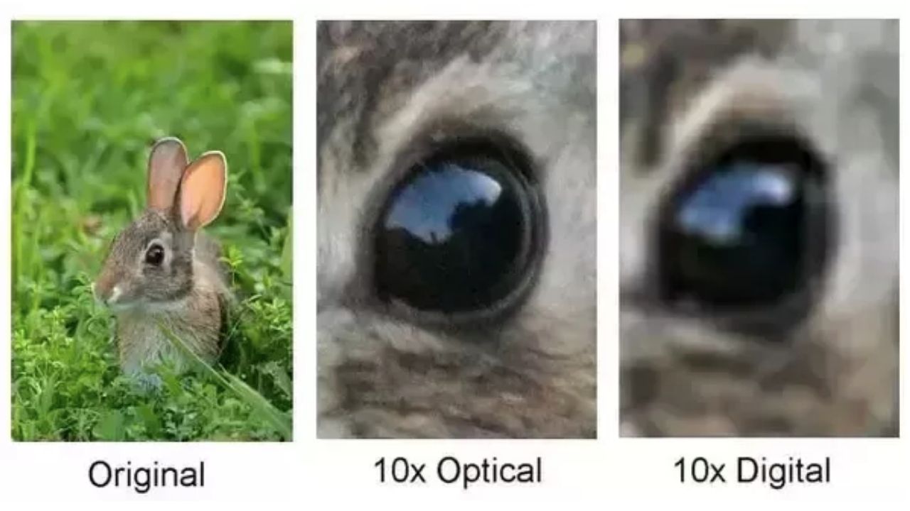 Optik ve dijital yakinlastirma arasındaki farklar-Dijital ve optik zoom arasındaki farklar-yakinlastirma-nedir-00
