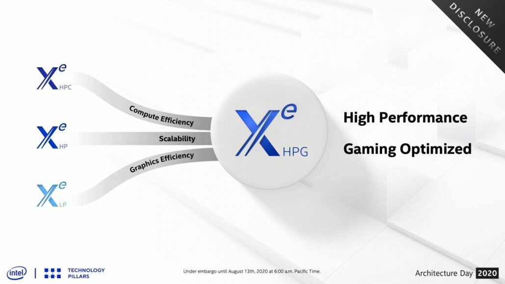 intel oyun odaklı ekran kartı, xe-hpg
