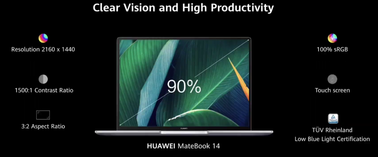 Huawei MateBook 14 2020 AMD özellikleri