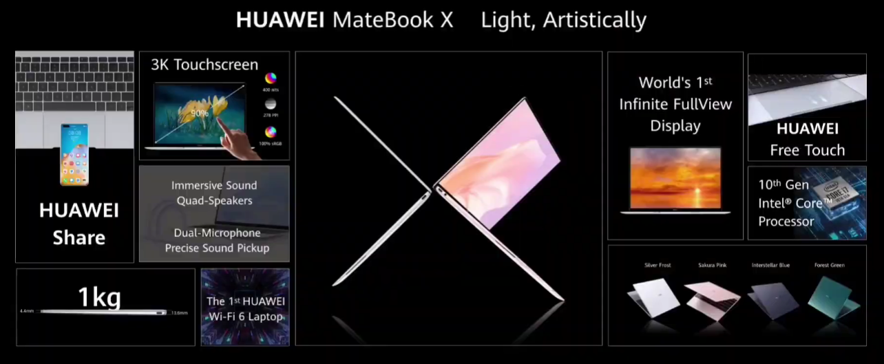 Huawei MateBook X 2020 özellikleri