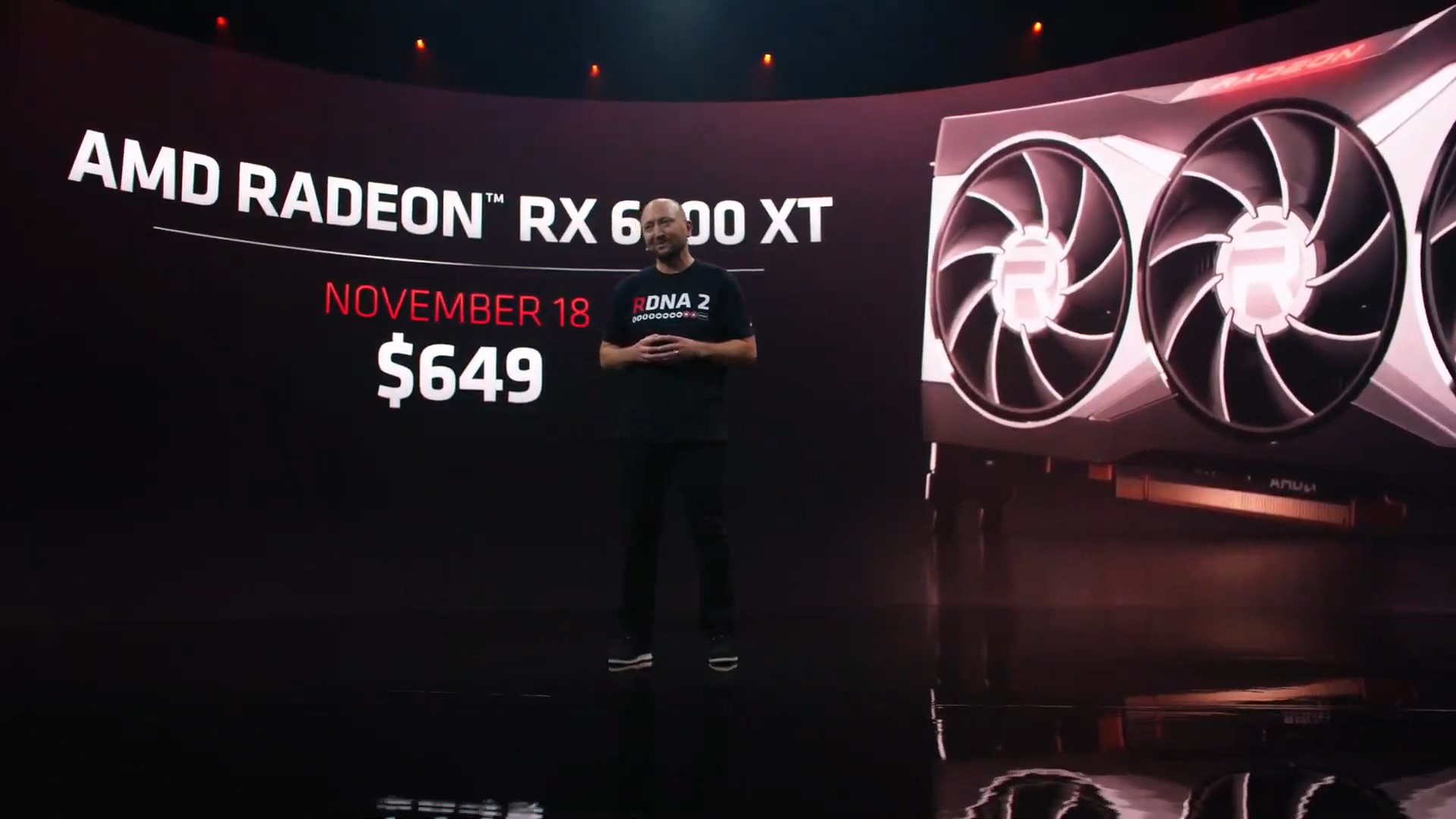 AMD Radeon RX 6800 XT fiyatı