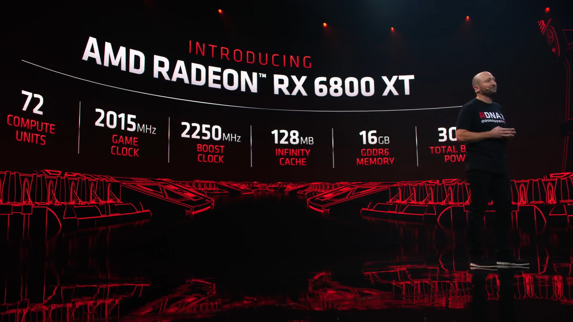 AMD Radeon RX 6800 XT özellikleri