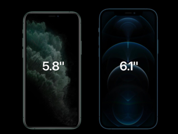 iPhone 12 Pro vs iPhone 12 Pro Max karsilastirma-00