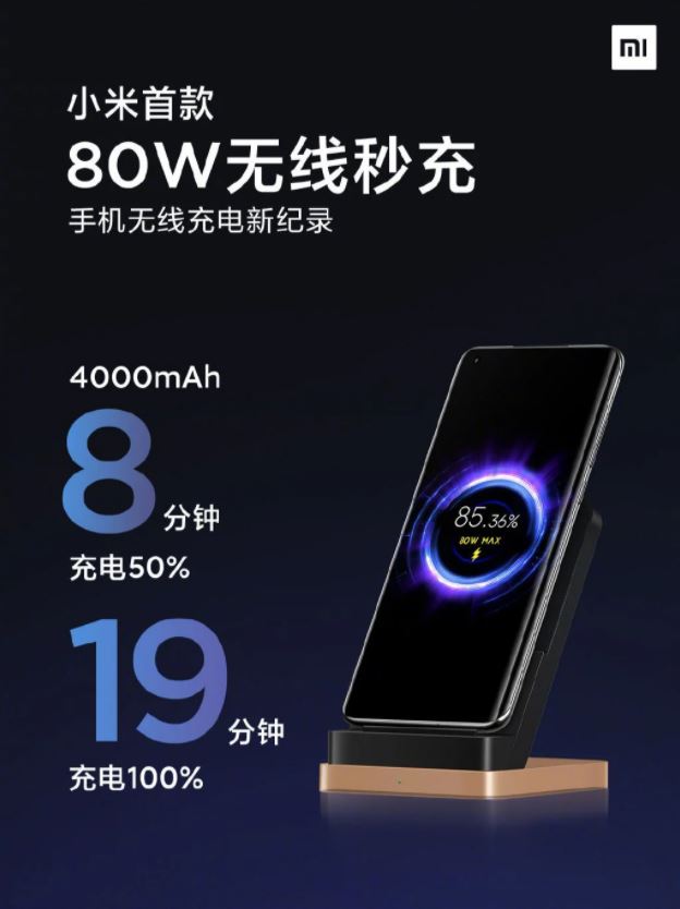 Xiaomi 80W kablosuz şarj