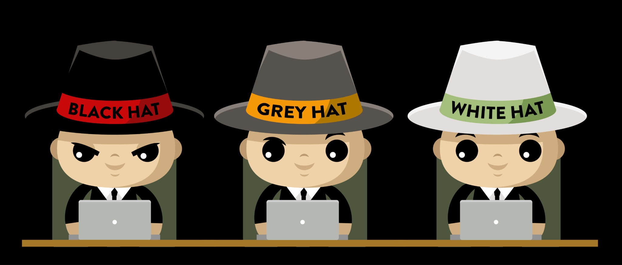Beyaz Şapkalı Hacker nedir