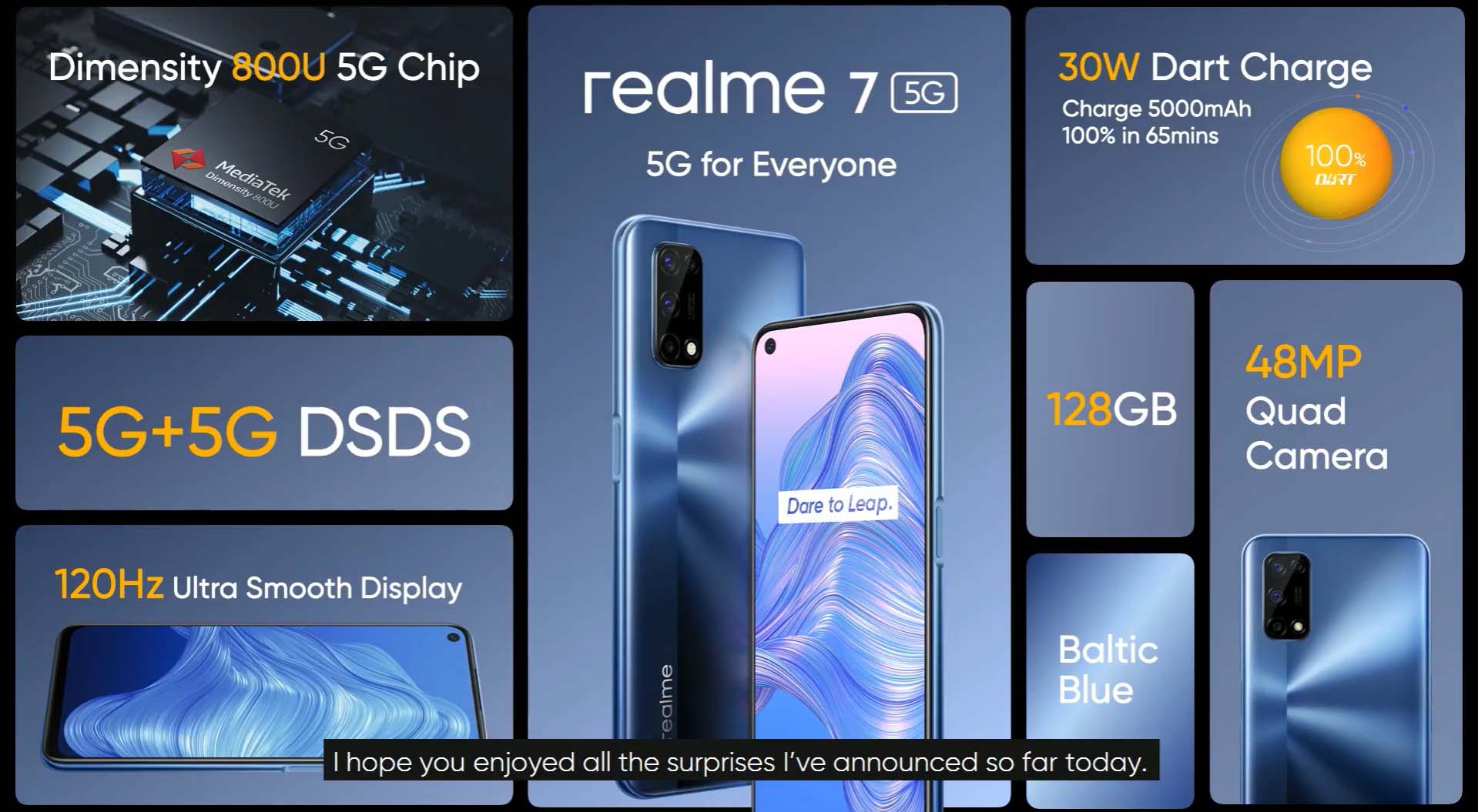 Realme 7 5G fiyatı
