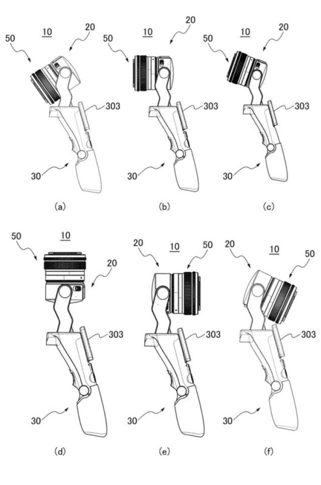 canon kamera patenti