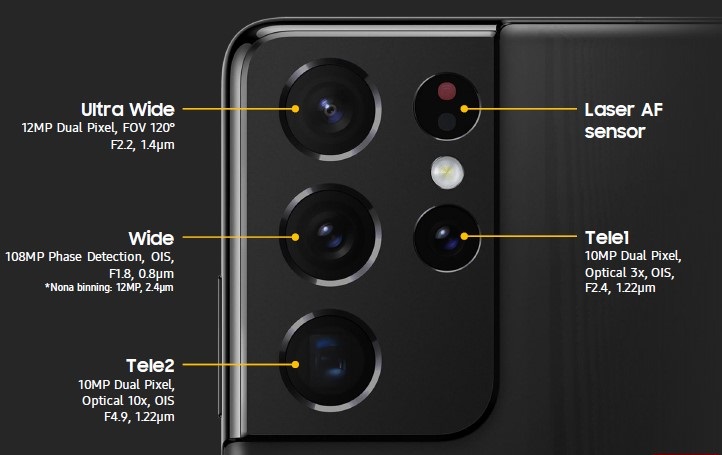 Galaxy S21 Ultra 5G özellikleri