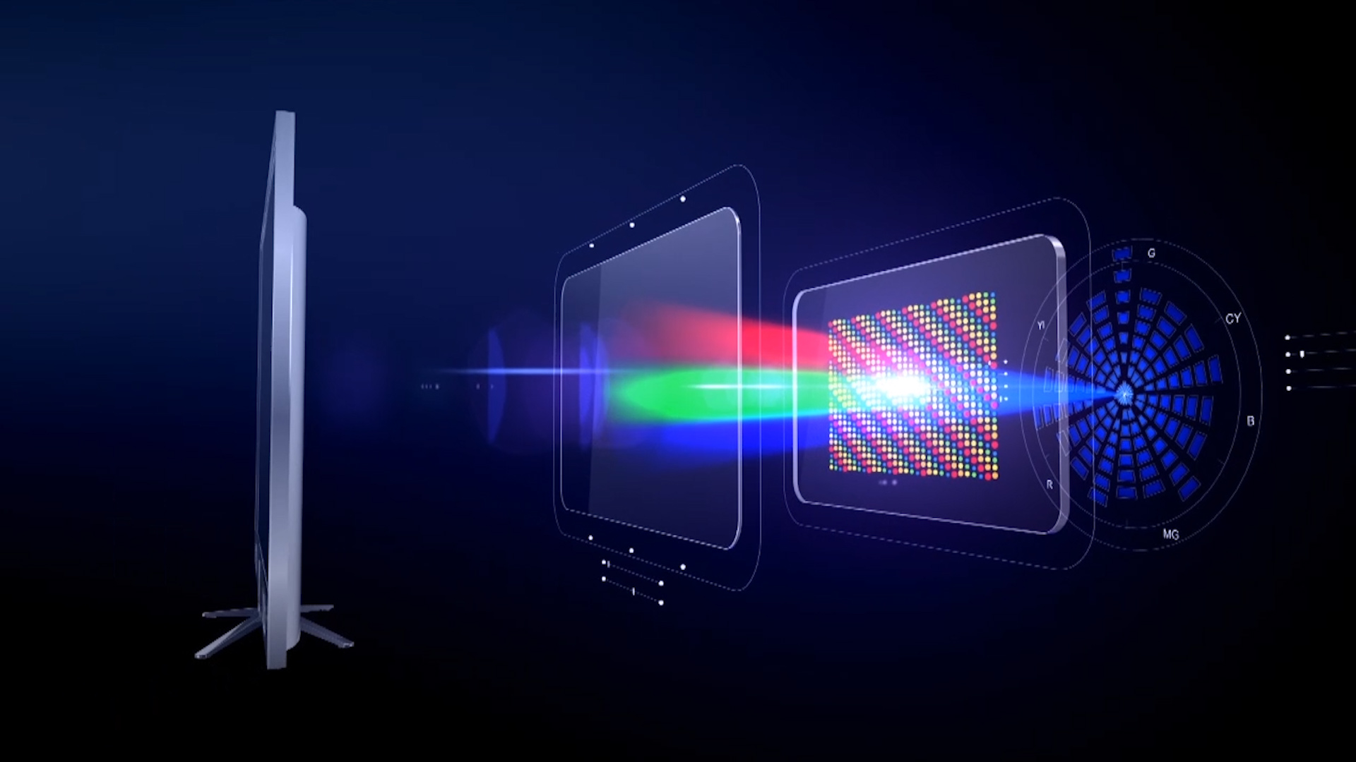 Kuantum teknolojili Samsung OLED TV için tarih: 2022!