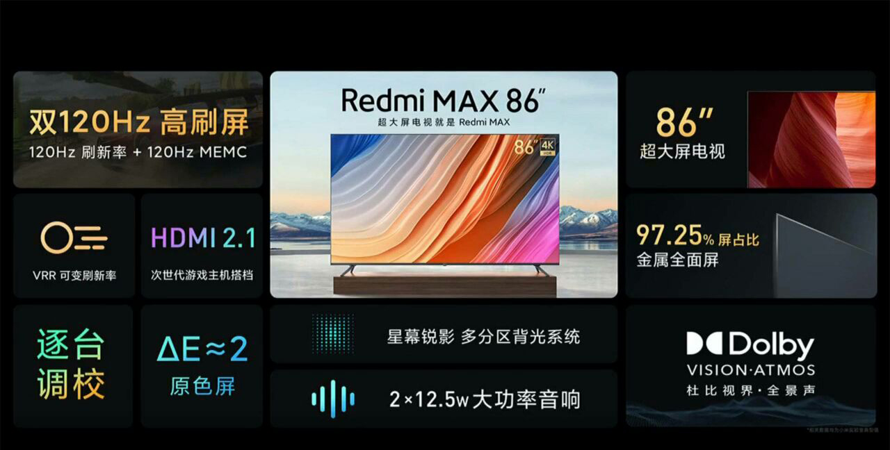 redmi tv max özellikleri, redmi tv max özellikleri, redmi tv max fiyatı