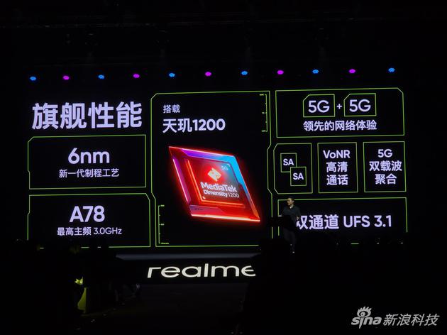 realme GT Neo