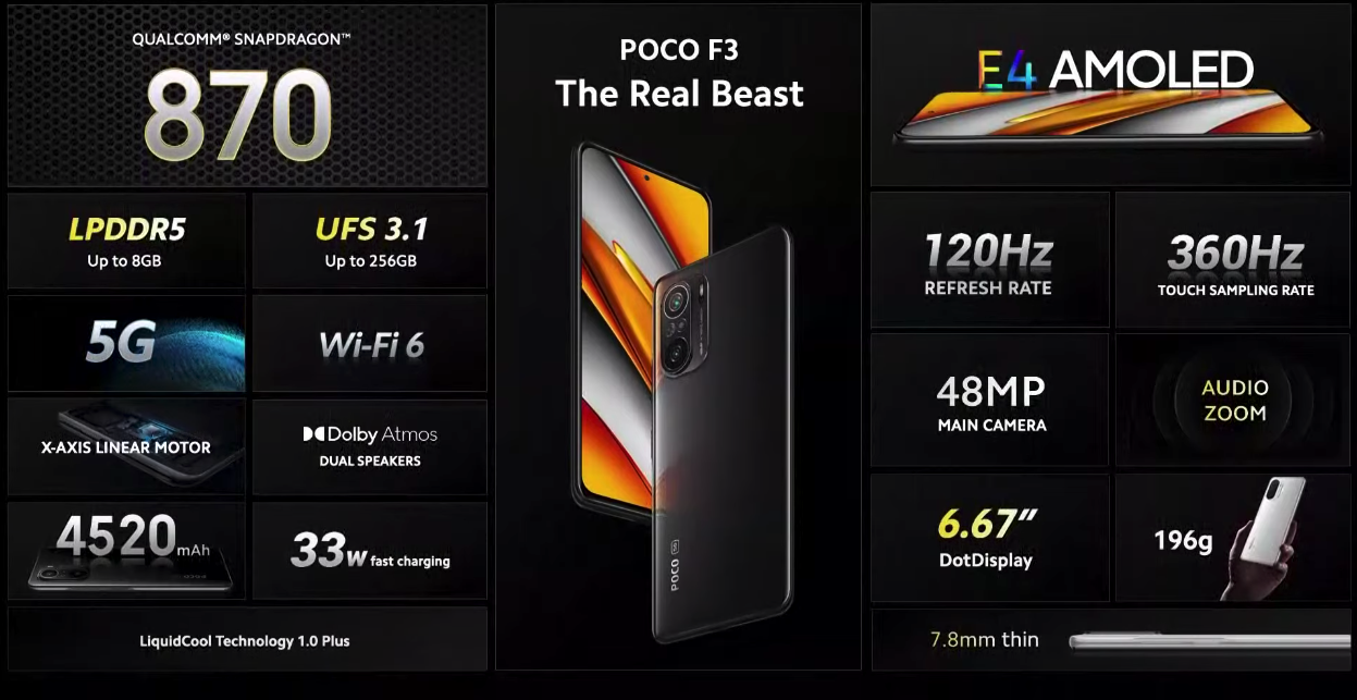 POCO F6 5G Şimdiden Tanıtıldı, İşte Fiyatı ve Özellikleri