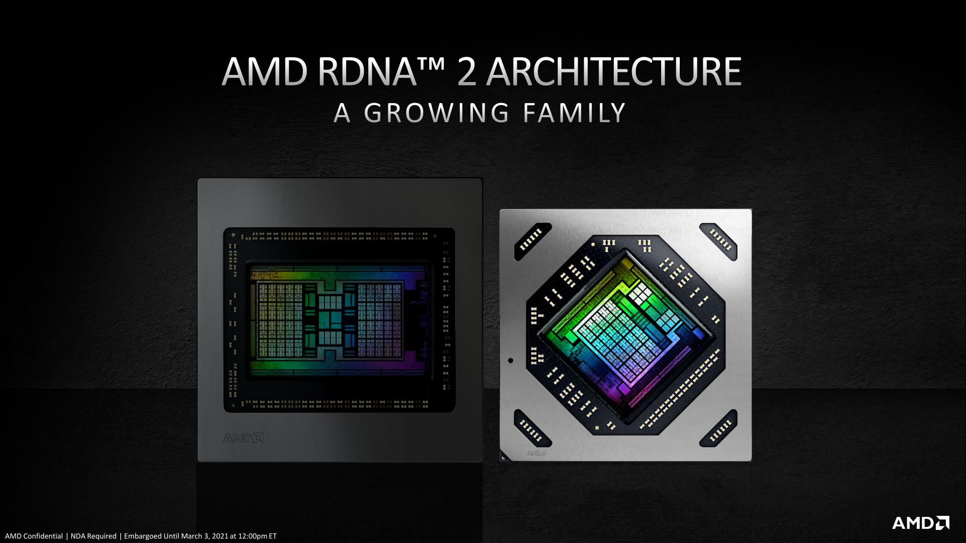 AMD RX 6700XT özellikleri